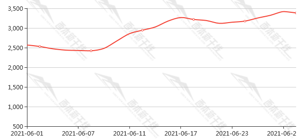 图片8.png 图片8.png